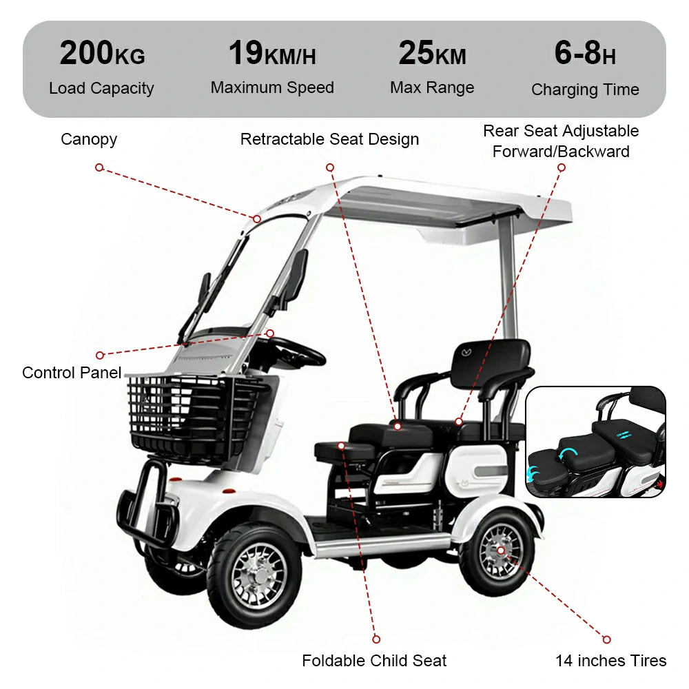 Eeeza E30 Electric Mobility Scooter, 650W 60V 20Ah