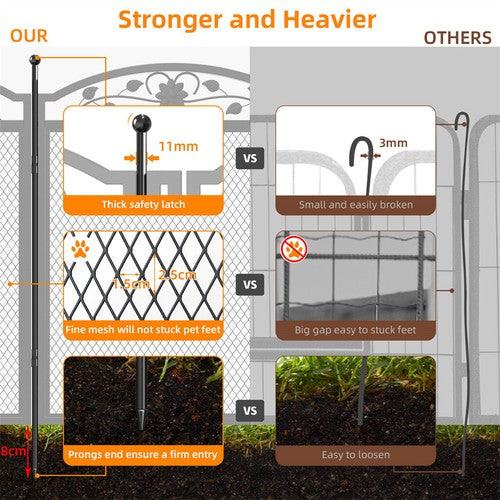 XXL Safety Dog Whelping Pen Box Pet Birth Kennel w Waterproof Soft Fertility Mat