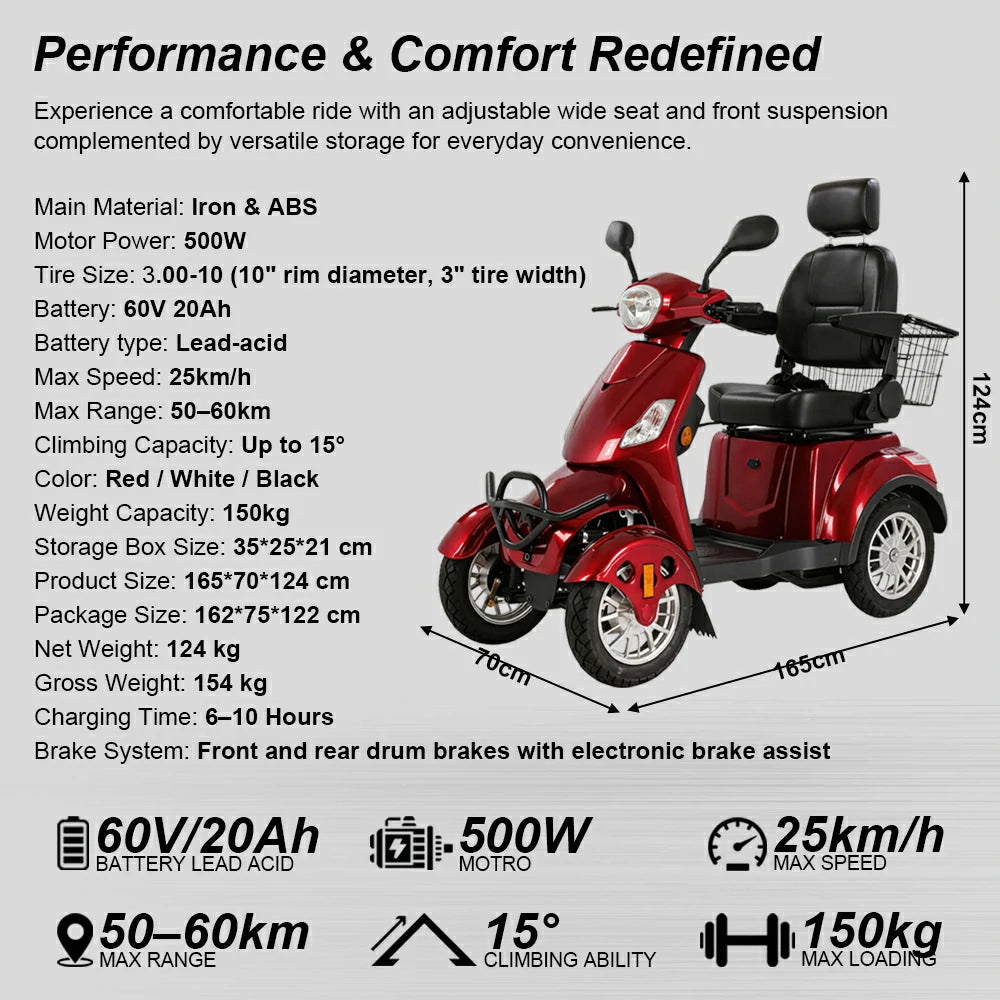 Eeeza 4-Wheel Electric Mobility Scooter with 3 Selectable Speed Modes and 500W Motor, 150kg Max Load