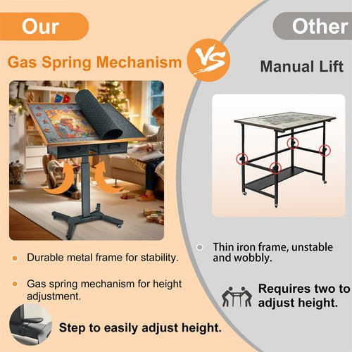 1500 Piece Jigsaw Puzzle Table 4 Adjustable Angle with Cover & 2 Storage Drawers