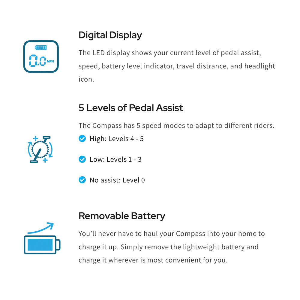 Gmigo Compass Electric Bicycle With 500W Mid Motor