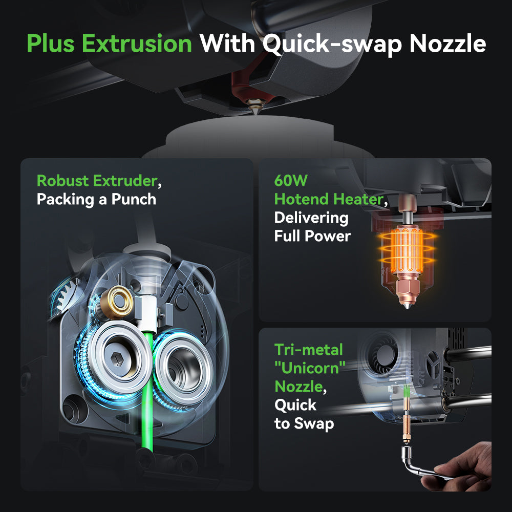 Creality Ender-3 V3 Plus, A Big Boost To Creativity