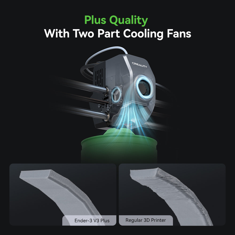 Creality Ender-3 V3 Plus, A Big Boost To Creativity