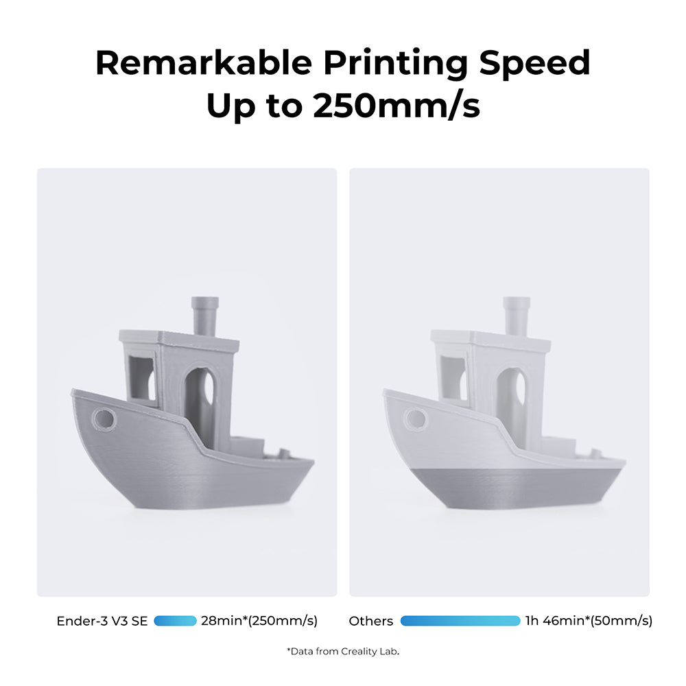 Creality Ender-3 V3 SE Affordable Quality FDM 3D Printer