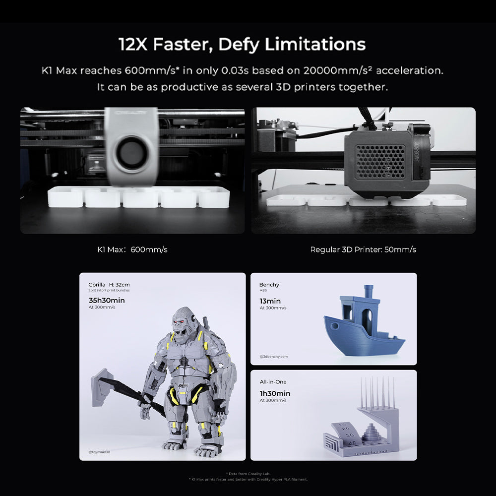 Creality K1 Max 3D Printer, Speedy, Smart, Super