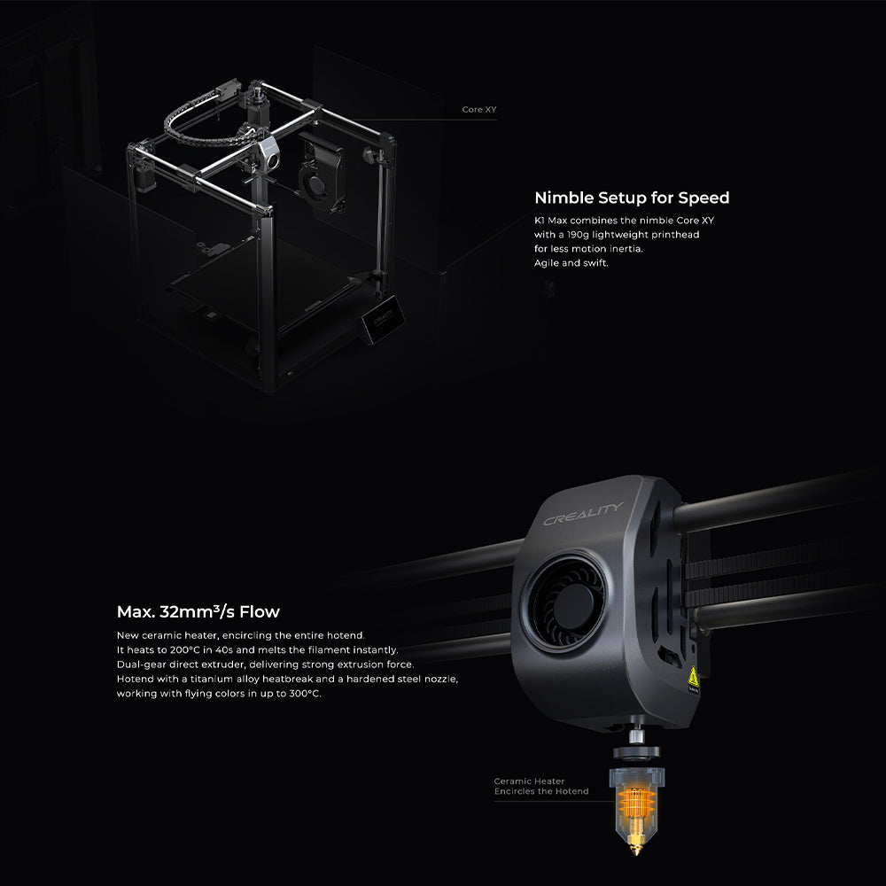 Creality K1 Max 3D Printer, Speedy, Smart, Super