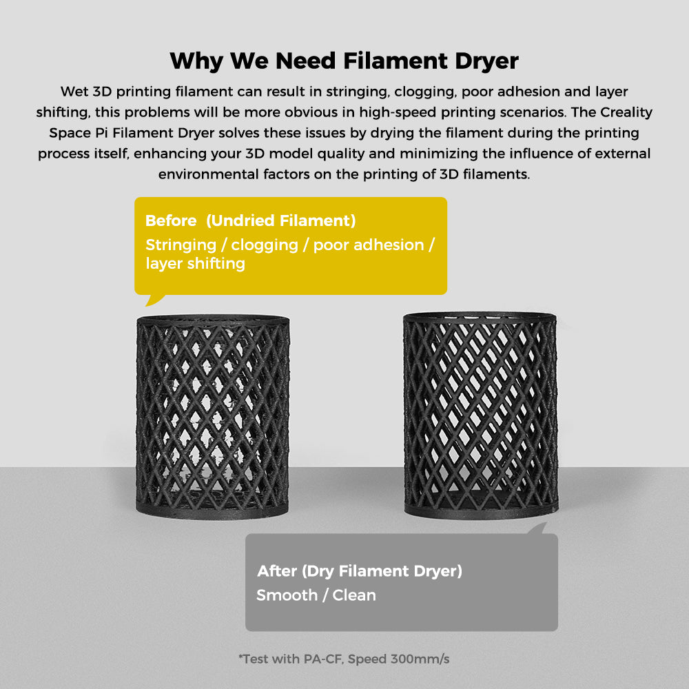 Creality Space Pi Filament Dryer