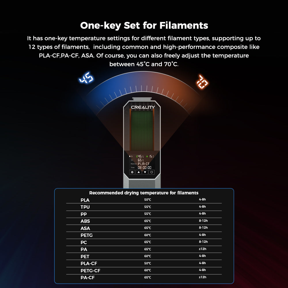 Creality Space Pi Filament Dryer