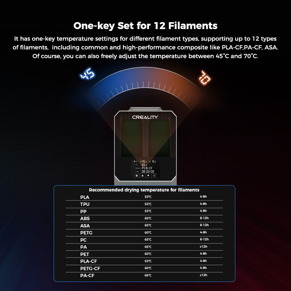 Creality Space Pi Filament Dryer Plus