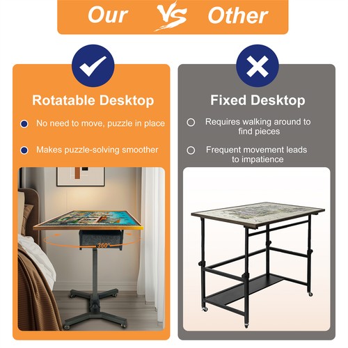 1500 Piece Jigsaw Puzzle Table 4 Adjustable Angle with Cover & 2 Storage Drawers