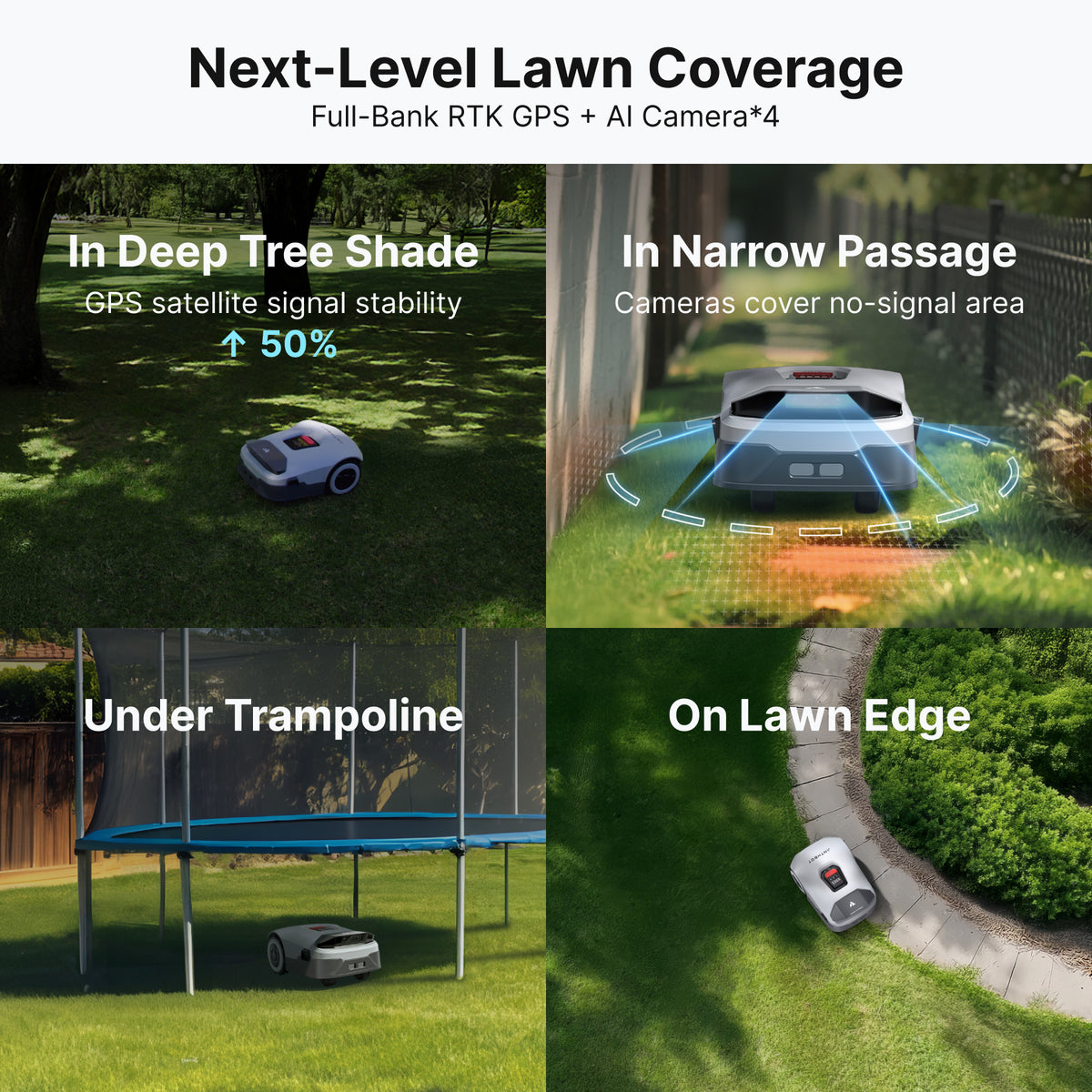 ANTHBOT Genie Series Robot Lawn Mower RTK AI Vision Wireless