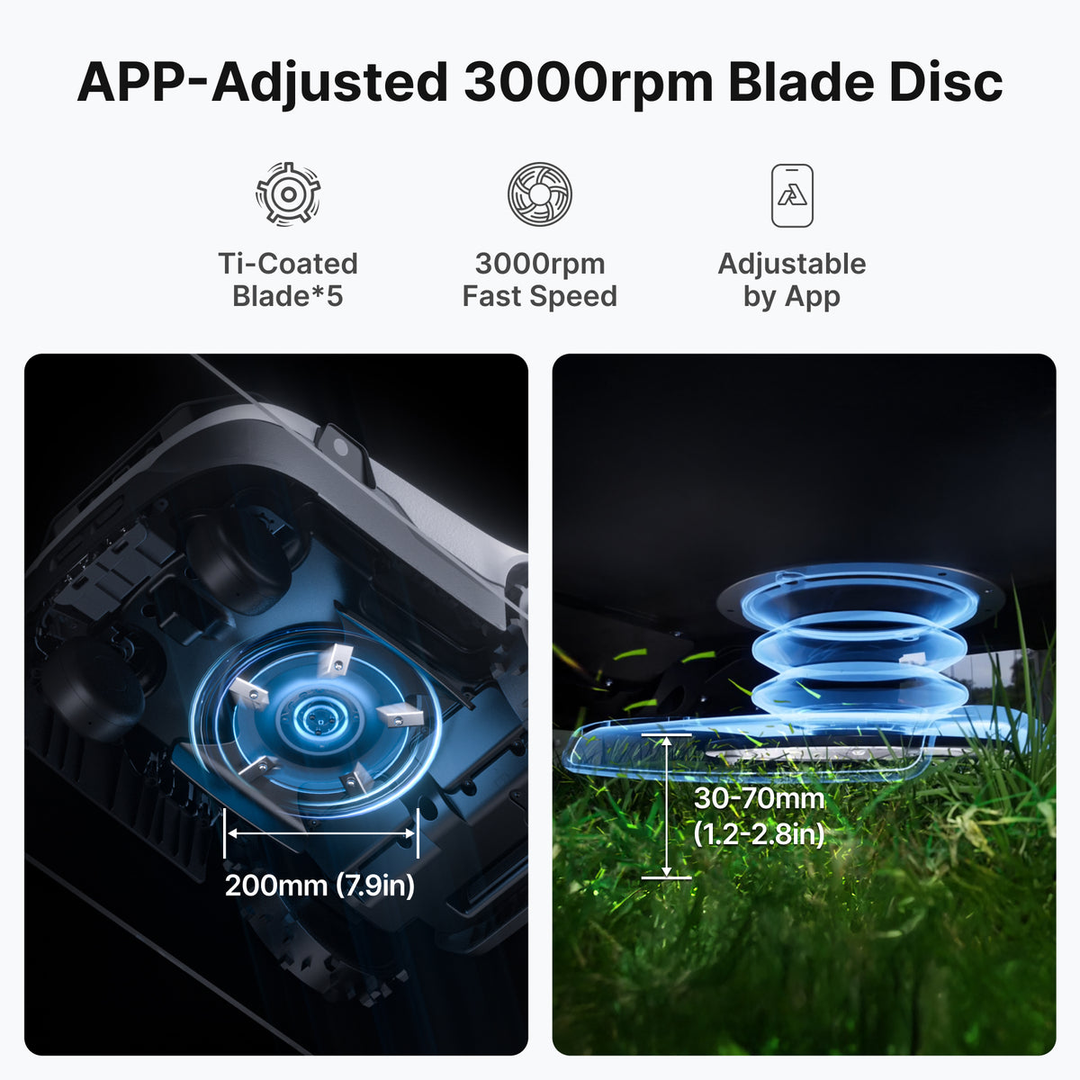 ANTHBOT Genie Series Robot Lawn Mower RTK AI Vision Wireless